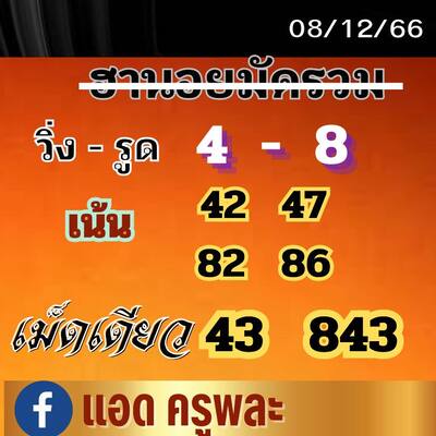 หวยฮานอยวันนี้ 8/12/66 ชุดที่ 8