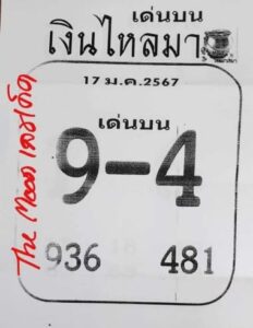 หวยเงินไหลมา 17/1/67