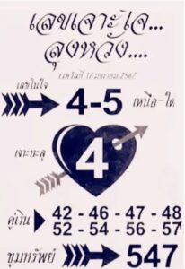 เลขเจาะใจลุงหวัง 17/1/67