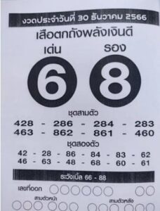 หวยเสือตกถังพลังเงินดี 30/12/66