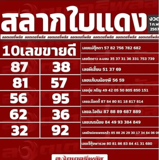 หวยใบแดง 1/2/67