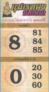 หวยกุมารทองมหาลาภ 16/2/67