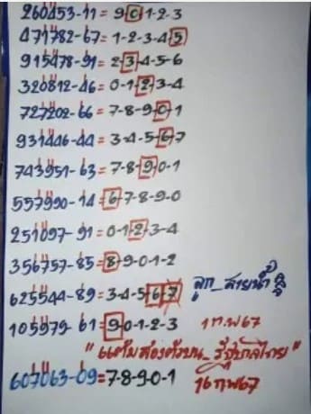 หวยกูยเซราะกราว 16/2/67