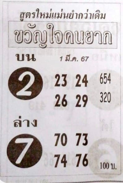 หวยขวัญใจคนยาก 1/3/67