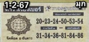 หวยตำราเบอร์เรียง 1/2/67