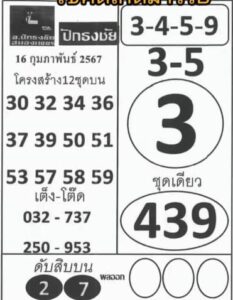 หวยปักธงชัย 1/2/67