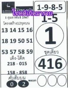 หวยปักธงชัย 1/2/67