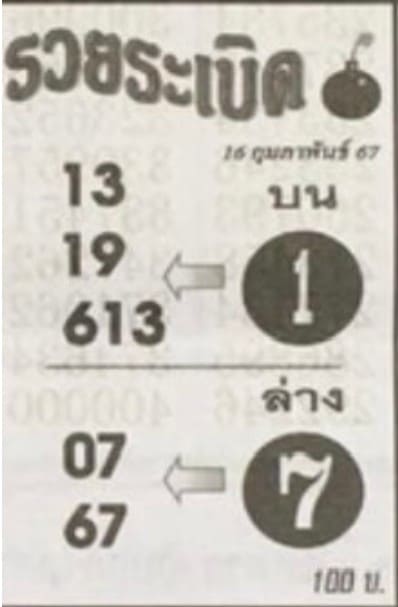 หวยรวยระเบิด 16/2/67