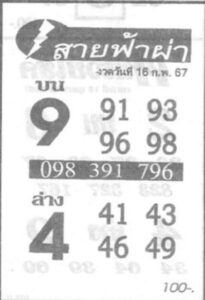 หวยสายฟ้าผ่า 16/2/67