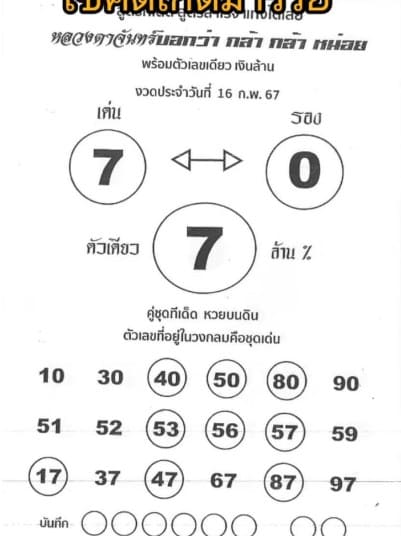 หวยหลวงตาจันทร์ 16/2/67