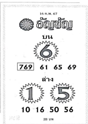 หวยเลขอัญชัญ 16/2/67