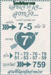 เลขเจาะใจลุงหวัง 1/2/67