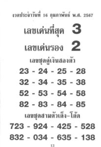 หวยเลขเด่นที่สุด 16/2/67