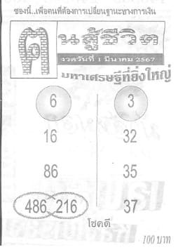 หวยฅนสู้ชีวิต 1/3/67