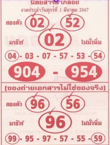 หวยนิตยสารลาภลอย 1/3/67