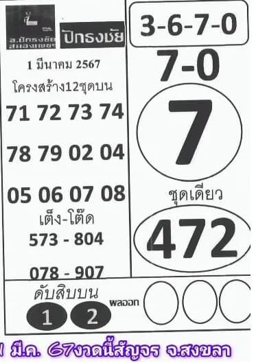 หวยปักธงชัย 1/3/67