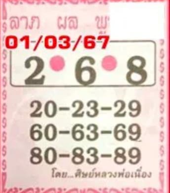 หวยศิษย์หลวงพ่อเนื่อง 1/3/67