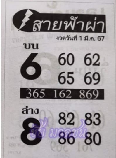 หวยสายฟ้าผ่า 1/3/67