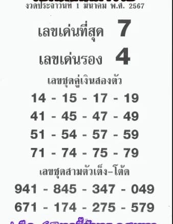 หวยเลขเด่นที่สุด 1/3/67